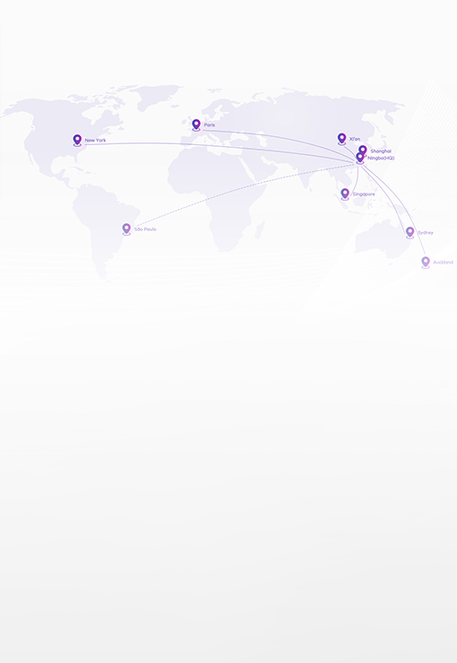 Global Business Centers